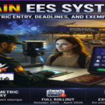 Comprehensive visual guide to the European Entry/Exit System (EES) in Spain, illustrating biometric processing (face scan, fingerprints), the 90/180 day rule tracking, and the rollout timeline with Guardia Civil present.