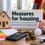 A miniature house, piggy bank and energy efficiency label illustrating housing measures and energy assistance in Spain.
